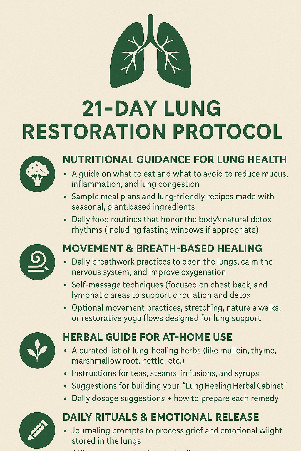 Lung Restoration Protocol