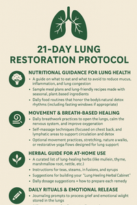 Lung Restoration Protocol